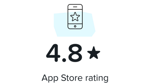 Curtsy AppStore rating: 4.8 stars